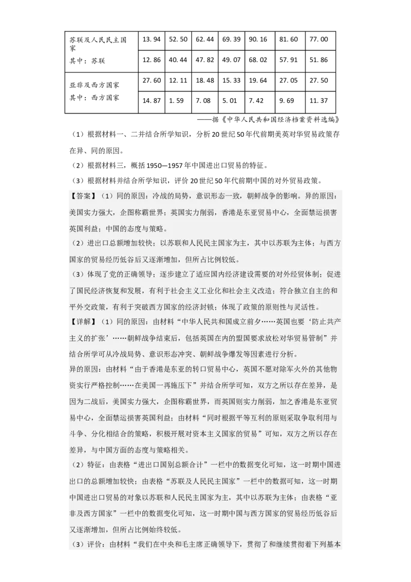 专题08社会主义革命与建设-2023年高考历史二轮复习高频考点追踪分析与预测（全国通用）_07高考历史_通用版（老高考）复习资料_2023年复习资料