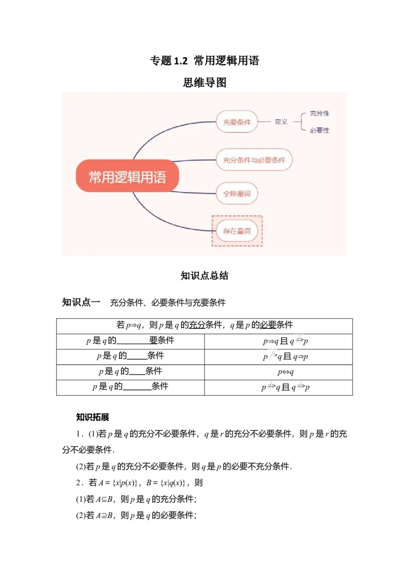 专题1.2常用逻辑用语（原卷版）_02高考数学_新高考复习资料_2024年新高考资料_一轮复习资料_2024年高考数学一轮复习《考点&bull;题型&bull;技巧》精讲与精练高分突破系列（新高考专用）
