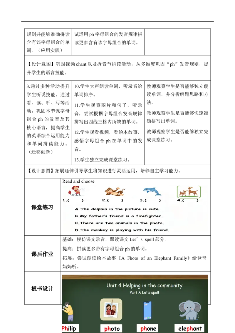 Unit4第3课时PartALet&rsquo;sspell（教学设计）.dox_4上-新英语人教PEP版（2025持续更新）_01.英语4上-教案+PPT课件+学习任务单+练习第1套齐全_2教案
