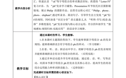 Unit4第3课时PartALet&rsquo;sspell（教学设计）.dox_4上-新英语人教PEP版（2025持续更新）_01.英语4上-教案+PPT课件+学习任务单+练习第1套齐全_2教案