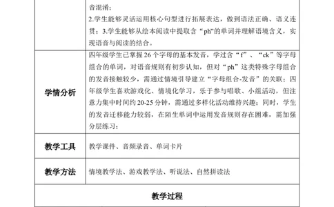 Unit4第3课时PartALet&rsquo;sspell（教学设计）.dox_4上-新英语人教PEP版（2025持续更新）_01.英语4上-教案+PPT课件+学习任务单+练习第1套齐全_2教案