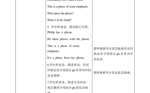 Unit4第3课时PartALet&rsquo;sspell（教学设计）.dox_4上-新英语人教PEP版（2025持续更新）_01.英语4上-教案+PPT课件+学习任务单+练习第1套齐全_2教案