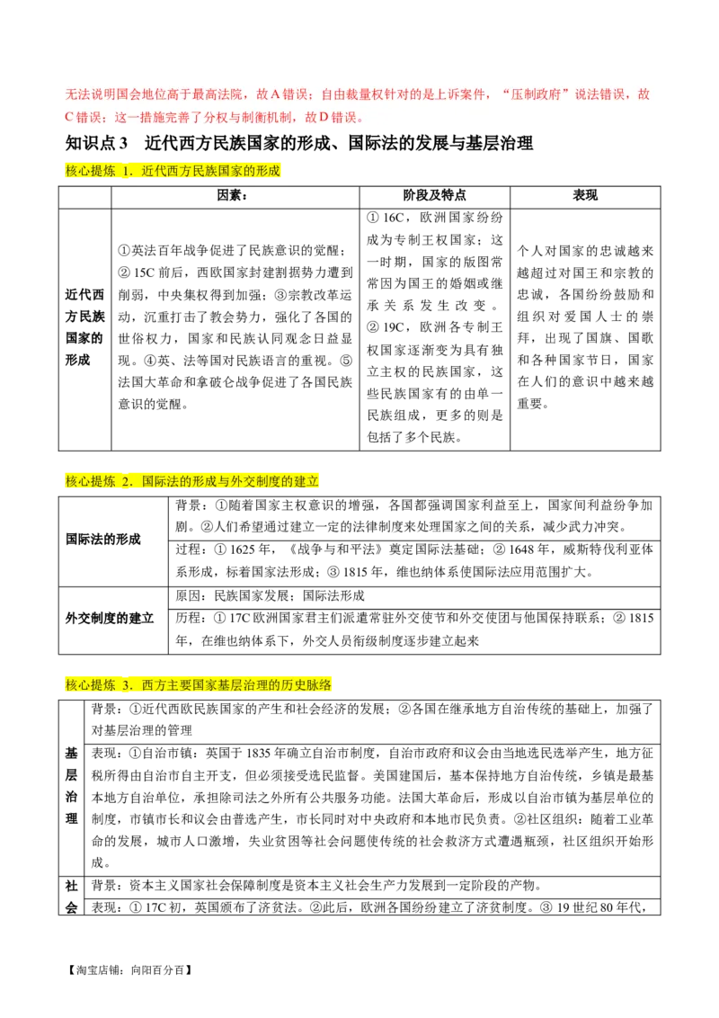 专题10资本主义制度的确立（讲义）（解析版）_07高考历史_新高考复习资料_2024年新高考复习资料_二轮复习资料_2024年高考历史二轮复习讲练测（新教材新高考）_配套讲义