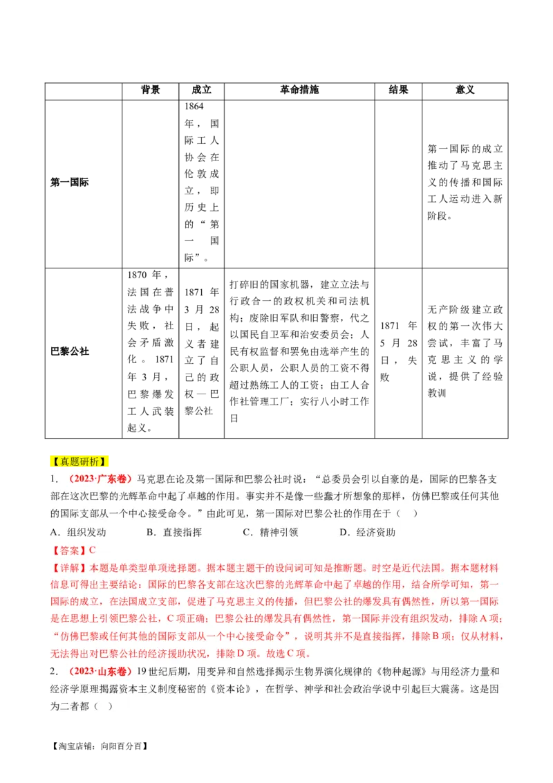 专题10资本主义制度的确立（讲义）（解析版）_07高考历史_新高考复习资料_2024年新高考复习资料_二轮复习资料_2024年高考历史二轮复习讲练测（新教材新高考）_配套讲义