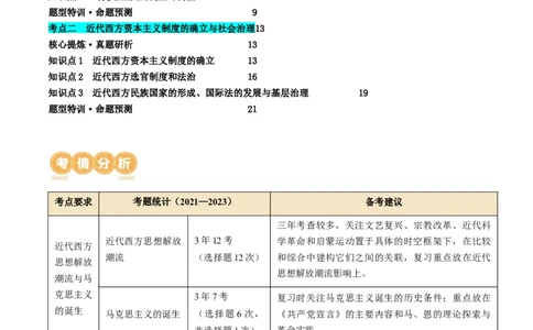 专题10资本主义制度的确立（讲义）（解析版）_07高考历史_新高考复习资料_2024年新高考复习资料_二轮复习资料_2024年高考历史二轮复习讲练测（新教材新高考）_配套讲义