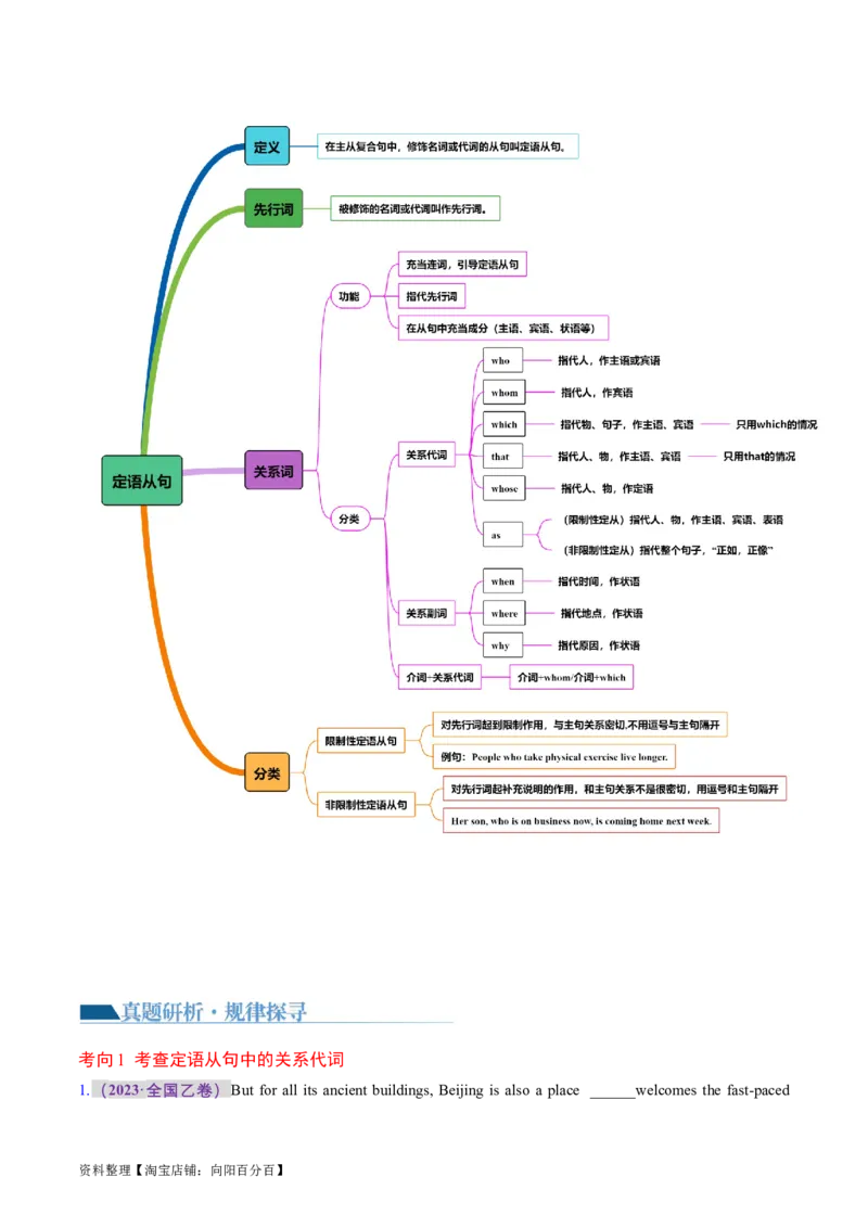 专题10定语从句（讲义）（解析版）_03高考英语_新高考复习资料_2024年新高考资料_二轮复习资料_2024年高考英语二轮复习讲练测（新教材新高考）_第一部分语法知识