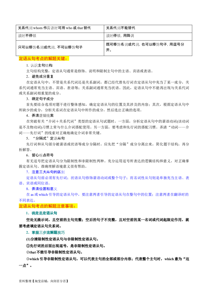专题10定语从句（讲义）（解析版）_03高考英语_新高考复习资料_2024年新高考资料_二轮复习资料_2024年高考英语二轮复习讲练测（新教材新高考）_第一部分语法知识