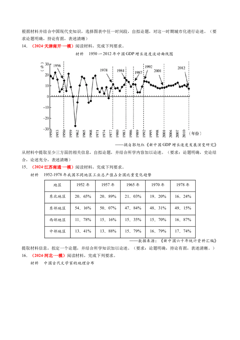 专题11开放性试题（原卷版）_07高考历史_2024年新高考资料_52024三轮冲刺_查漏补缺2024年高考历史复习冲刺过关（新高考专用）