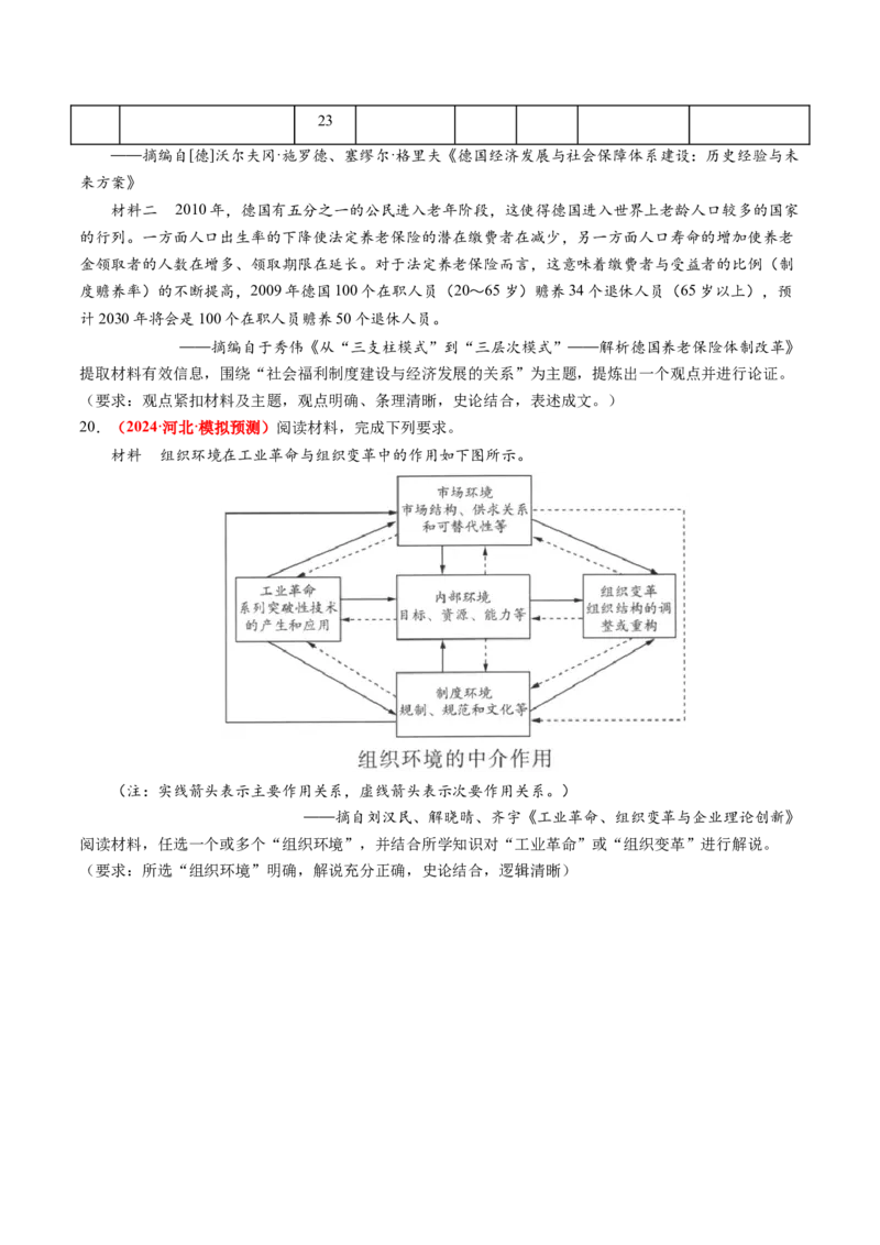 专题11开放性试题（原卷版）_07高考历史_2024年新高考资料_52024三轮冲刺_查漏补缺2024年高考历史复习冲刺过关（新高考专用）