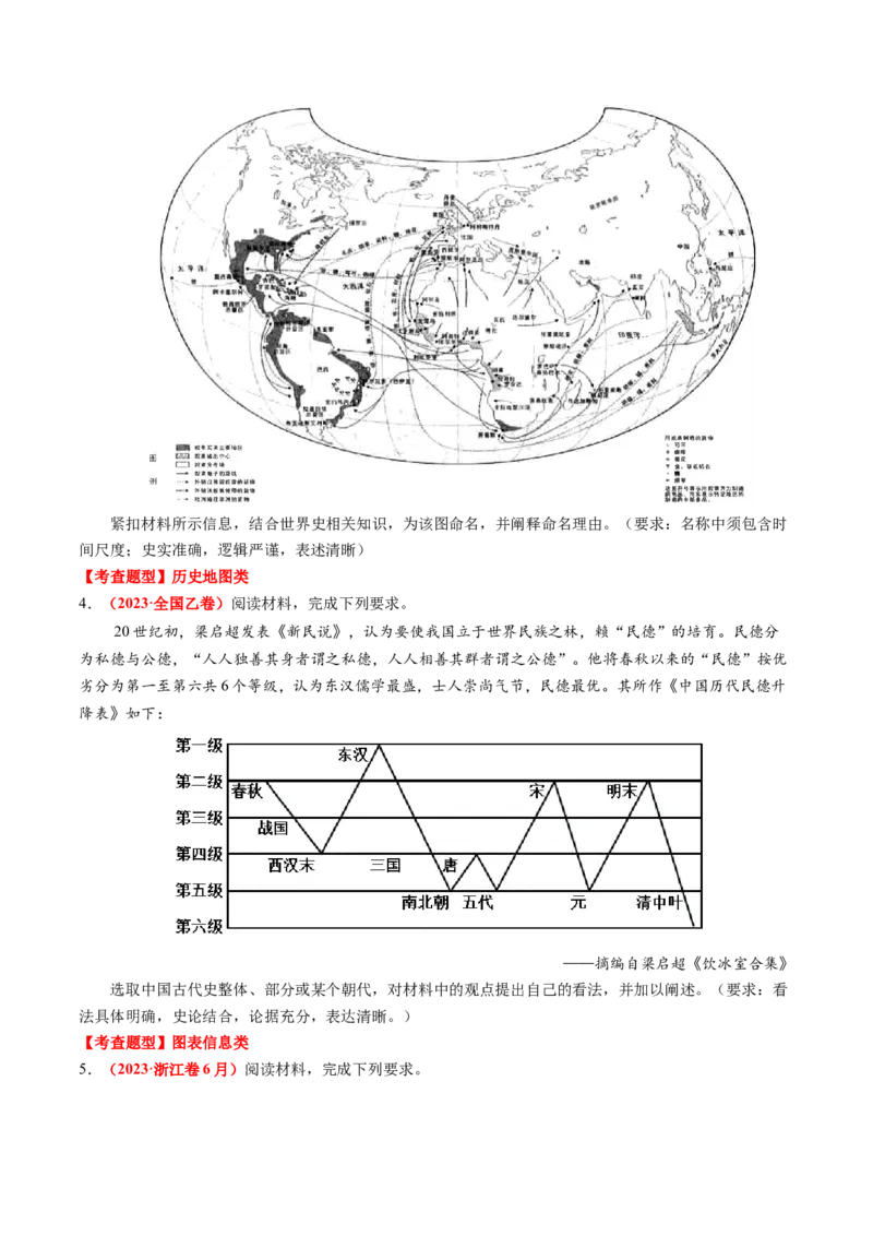 专题11开放性试题（原卷版）_07高考历史_2024年新高考资料_52024三轮冲刺_查漏补缺2024年高考历史复习冲刺过关（新高考专用）