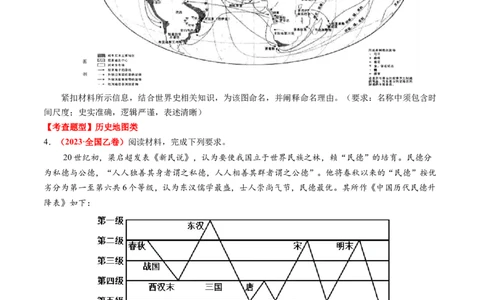 专题11开放性试题（原卷版）_07高考历史_2024年新高考资料_52024三轮冲刺_查漏补缺2024年高考历史复习冲刺过关（新高考专用）