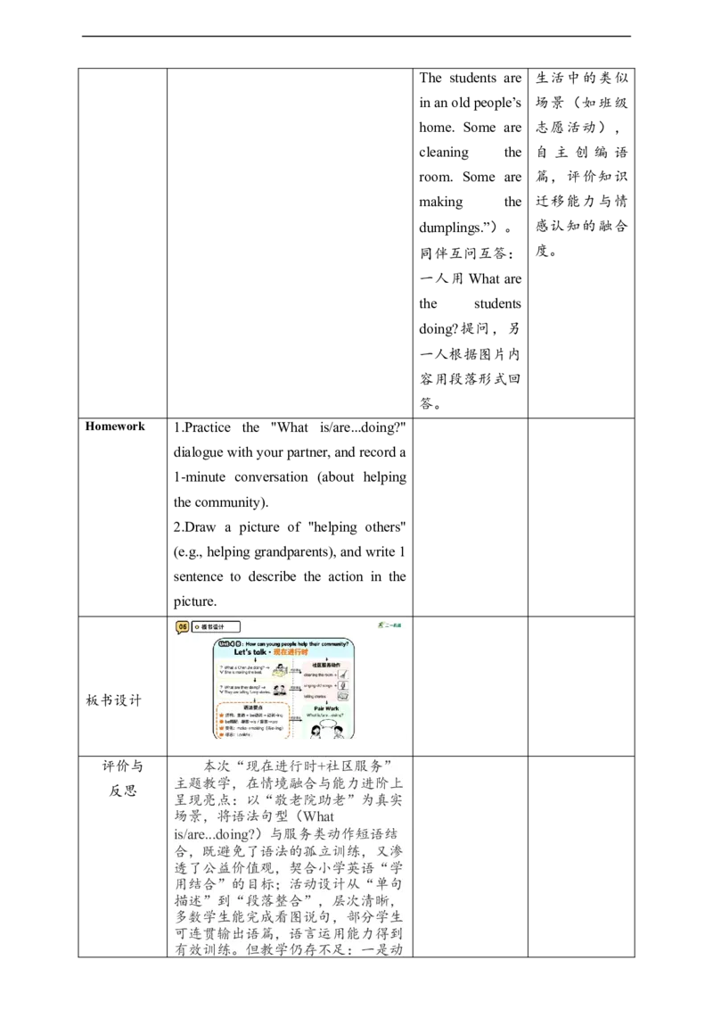 教案_4上-新英语人教PEP版（2025持续更新）_02课件+核心素养教案（更新至U5）_Unit4Helpinginthecommunity_unit4BLet&rsquo;stalk(课件+教案+素材）