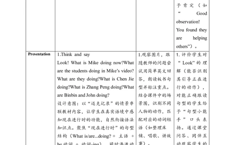 教案_4上-新英语人教PEP版（2025持续更新）_02课件+核心素养教案（更新至U5）_Unit4Helpinginthecommunity_unit4BLet&rsquo;stalk(课件+教案+素材）