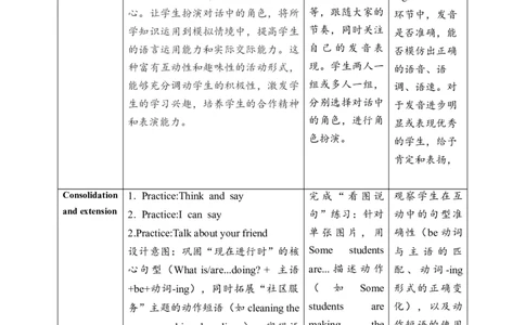 教案_4上-新英语人教PEP版（2025持续更新）_02课件+核心素养教案（更新至U5）_Unit4Helpinginthecommunity_unit4BLet&rsquo;stalk(课件+教案+素材）