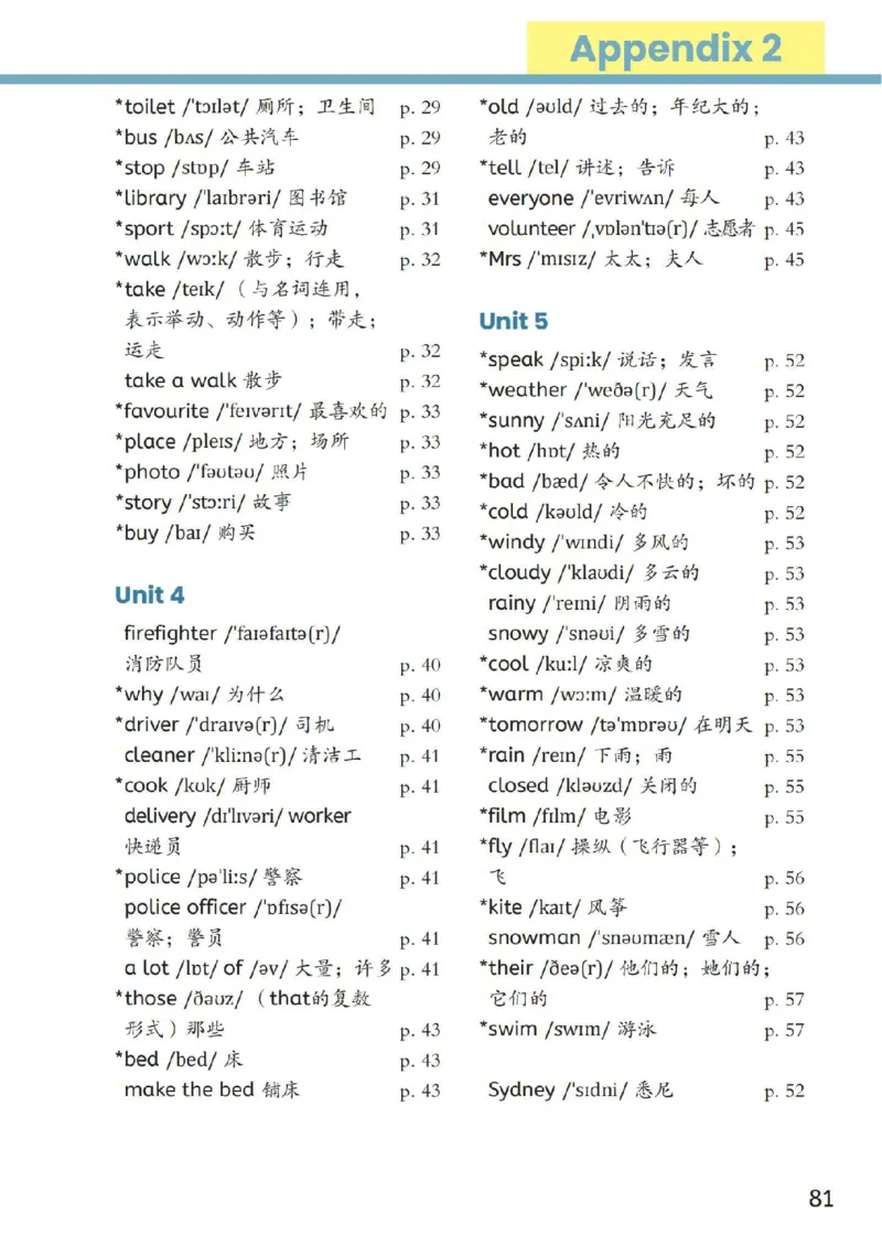 新英语人教4上单词表_4上-新英语人教PEP版（2025持续更新）_08单词表+字帖等_单词表