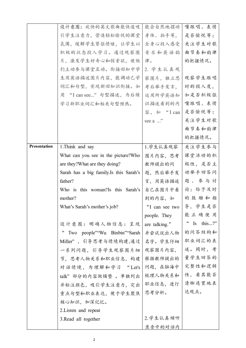 教案_4上-新英语人教PEP版（2025持续更新）_02课件+核心素养教案（更新至U5）_Unit1Helpingathome_Unit1HelpingathomePartALet&rsquo;stalk课件+教案+素材（共22张PPT）