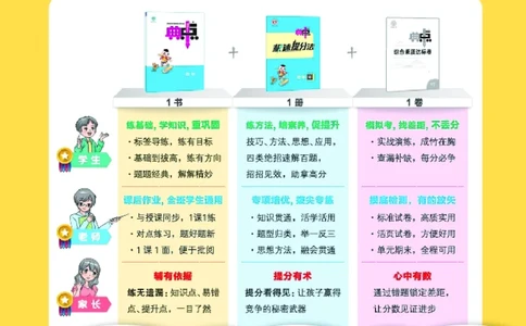 25秋典中点五年级数学上（BJ版）_25秋《典中点》系列_1-6年级数学上册各版本《典中点》（抢先版）_25秋1-6年级数学上册北京版《典中点》（抢先版）
