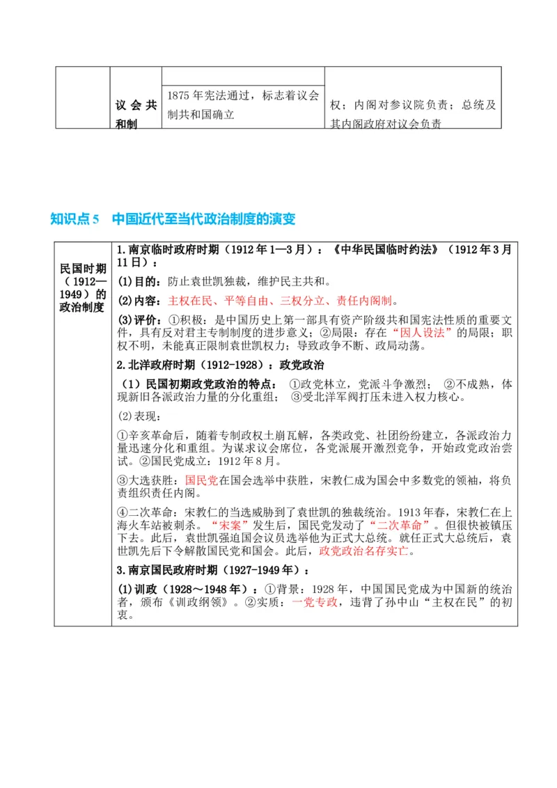 专题12++政治制度与官员选拔+-2025年高考历史一轮复习知识清单_07高考历史_2025年新高考资料_一轮复习_2025年高考历史一轮复习知识清单（完结）