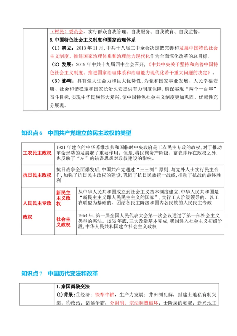 专题12++政治制度与官员选拔+-2025年高考历史一轮复习知识清单_07高考历史_2025年新高考资料_一轮复习_2025年高考历史一轮复习知识清单（完结）