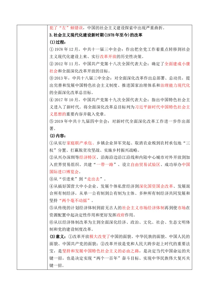 专题12++政治制度与官员选拔+-2025年高考历史一轮复习知识清单_07高考历史_2025年新高考资料_一轮复习_2025年高考历史一轮复习知识清单（完结）
