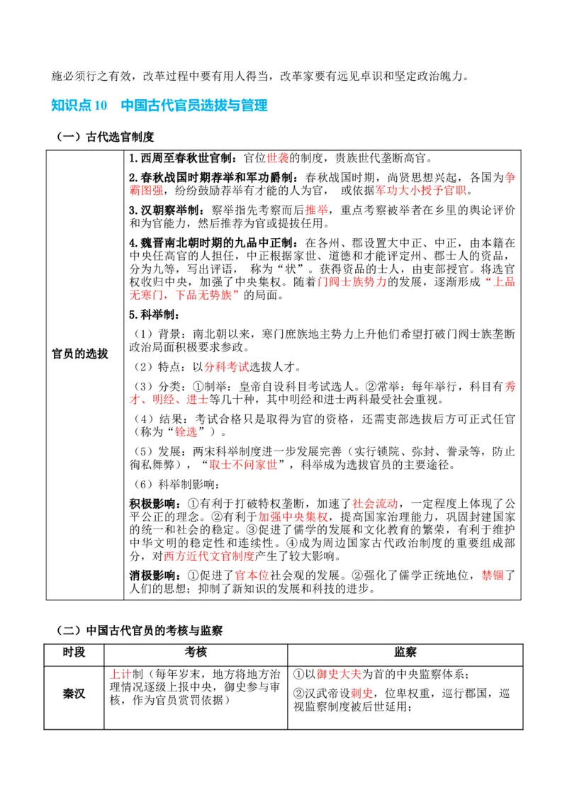 专题12++政治制度与官员选拔+-2025年高考历史一轮复习知识清单_07高考历史_2025年新高考资料_一轮复习_2025年高考历史一轮复习知识清单（完结）