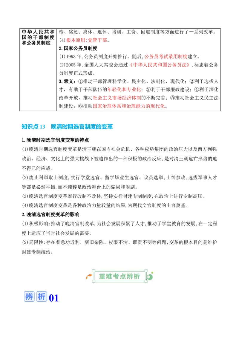 专题12++政治制度与官员选拔+-2025年高考历史一轮复习知识清单_07高考历史_2025年新高考资料_一轮复习_2025年高考历史一轮复习知识清单（完结）