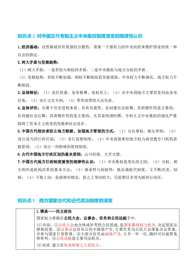 专题12++政治制度与官员选拔+-2025年高考历史一轮复习知识清单_07高考历史_2025年新高考资料_一轮复习_2025年高考历史一轮复习知识清单（完结）