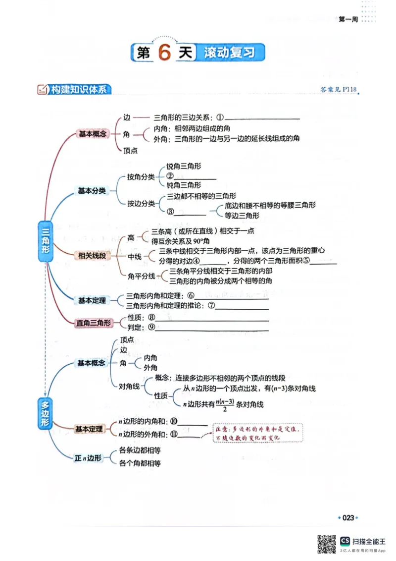 一本预备新初二数学及开学月考期中卷_25秋《一本》系列_25版一本系列_一本预备初二语数英物小四门25年