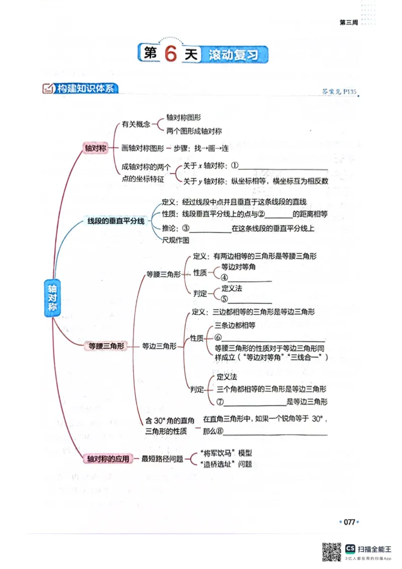 一本预备新初二数学及开学月考期中卷_25秋《一本》系列_25版一本系列_一本预备初二语数英物小四门25年