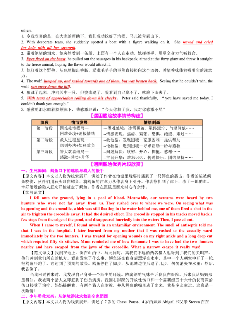 专题08读后续写遇困脱险类话题（讲义）原卷版_02高考数学_2025年新高考资料_二轮复习_01高考语文等多个文件_上好课2025年高考英语二轮复习讲练测（新高考通用）_第七部分写作