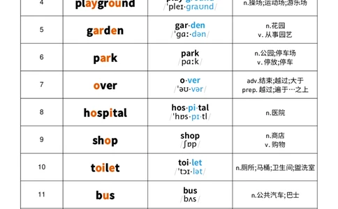 单词背诵默写-音标记忆_4上-新英语人教PEP版（2025持续更新）_08单词表+字帖等_合并版_单词背诵默写
