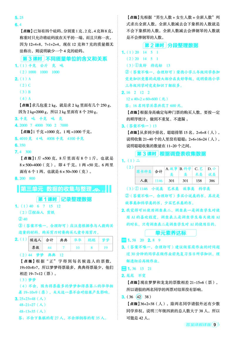 25秋典中点三年级数学上（SJ版）答案_25秋《典中点》系列_1-6年级数学上册各版本《典中点》（抢先版）_25秋1-6年级数学上册苏教版《典中点》（抢先版）