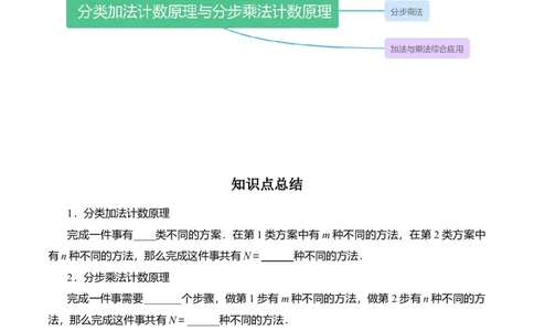 专题10.1分类加法计数原理与分步乘法计数原理（原卷版）_02高考数学_新高考复习资料_2024年新高考资料_一轮复习资料