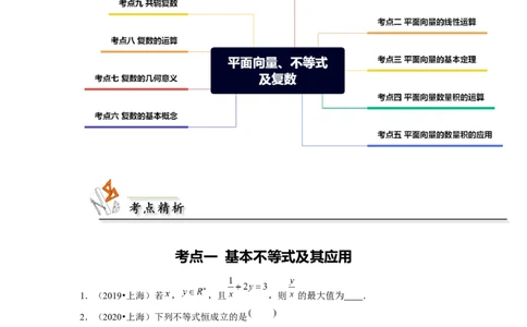专题09平面向量、不等式及复数（原卷版）_02高考数学_新高考复习资料_2024年新高考资料_专项复习资料_完五年（2019-2023）高考真题分项汇编（新高考）