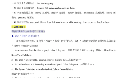 专题09图画类和图表类（原卷版）_02高考数学_2025年新高考资料_二轮复习_01高考语文等多个文件_高分&middot;技能2025年高考英语写作常考题型全面突破