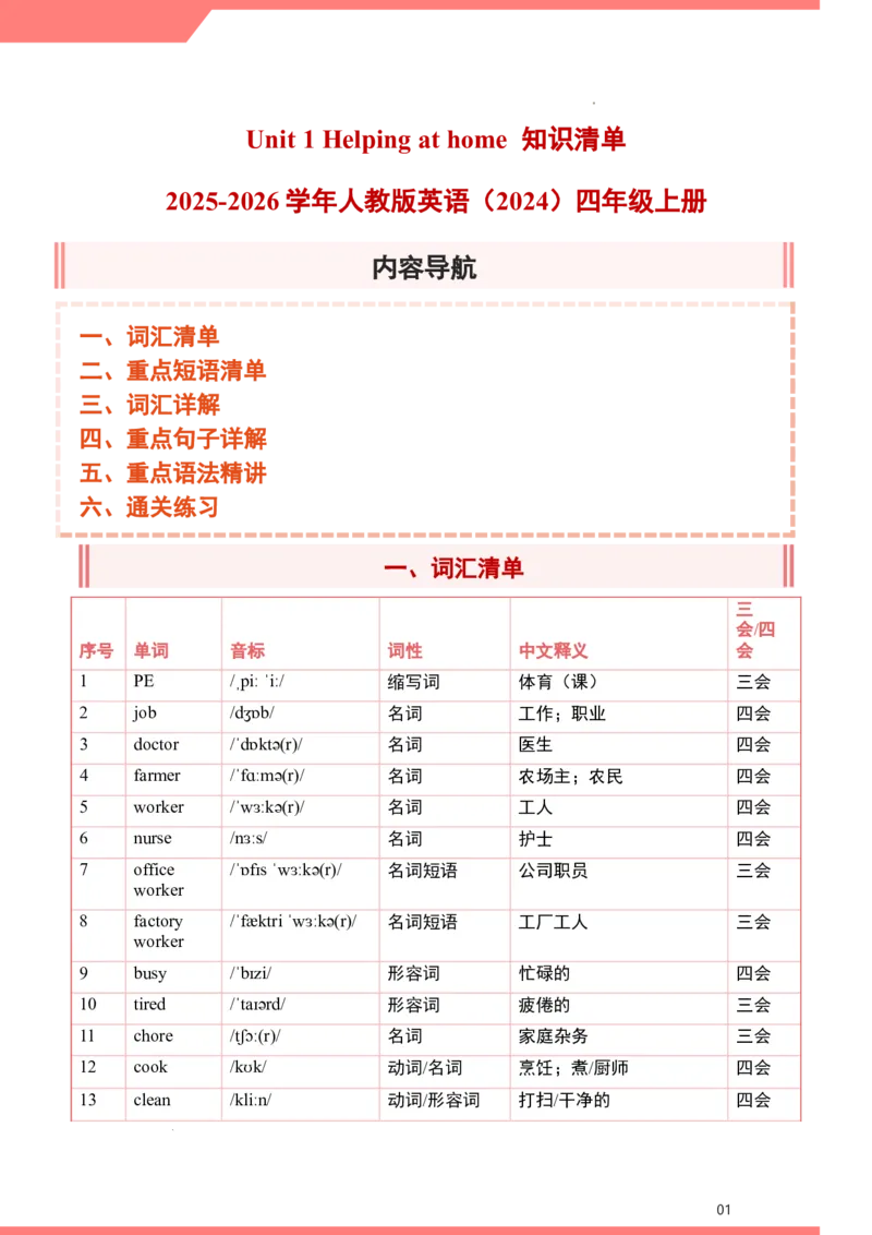 Unit1Helpingathome（讲义）-2025-2026学年人教PEP版（2024）英语四年级上册_4上-新英语人教PEP版（2025持续更新）_05讲义_讲义新增（持续更新)
