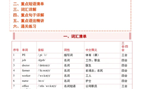 Unit1Helpingathome（讲义）-2025-2026学年人教PEP版（2024）英语四年级上册_4上-新英语人教PEP版（2025持续更新）_05讲义_讲义新增（持续更新)