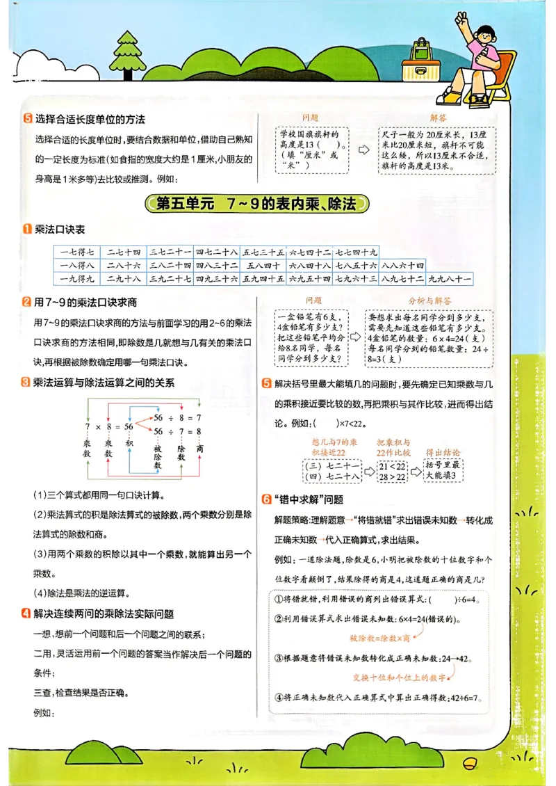 二年级数学人教版上册25秋《教材帮》期末知识挂图_25秋《教材帮练习帮》系列_2026版小学《教材帮》1-6年级上册（数学）（人教版）_二年级数学人教版上册25秋《教材帮》
