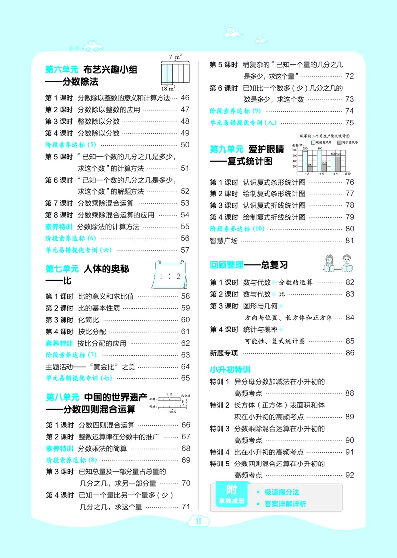 25秋典中点五年级数学上（QD版）五四制_25秋《典中点》系列_1-6年级数学上册各版本《典中点》（抢先版）_25秋1-6年级数学上册青岛54制《典中点》（抢先版）