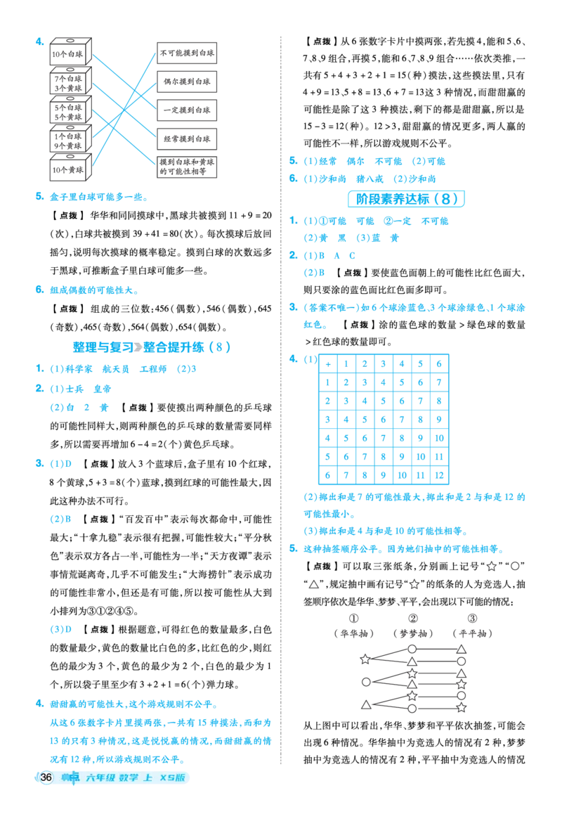 25秋典中点六年级数学上（XS版）答案_25秋《典中点》系列_1-6年级数学上册各版本《典中点》（抢先版）_25秋1-6年级数学上册西师版《典中点》（抢先版）