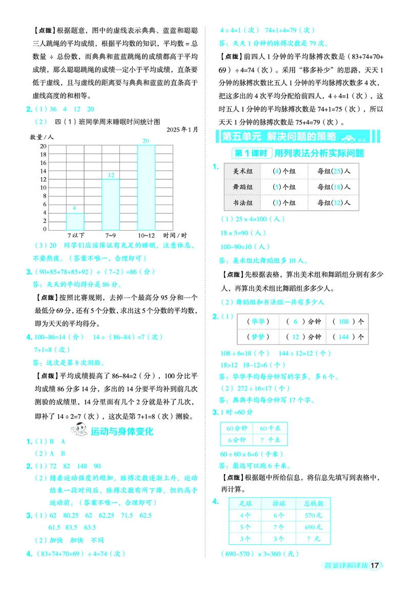 25秋典中点四年级数学上（SJ版）答案_25秋《典中点》系列_1-6年级数学上册各版本《典中点》（抢先版）_25秋1-6年级数学上册苏教版《典中点》（抢先版）