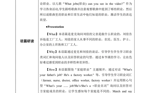 Unit1第2课时PartALet&rsquo;slearn&Matchandsay（教学设计）_4上-新英语人教PEP版（2025持续更新）_01.英语4上-教案+PPT课件+学习任务单+练习第1套齐全_2教案