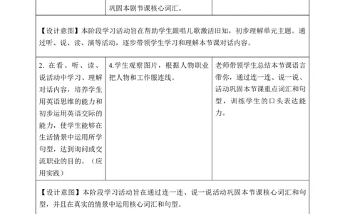 Unit1第2课时PartALet&rsquo;slearn&Matchandsay（教学设计）_4上-新英语人教PEP版（2025持续更新）_01.英语4上-教案+PPT课件+学习任务单+练习第1套齐全_2教案