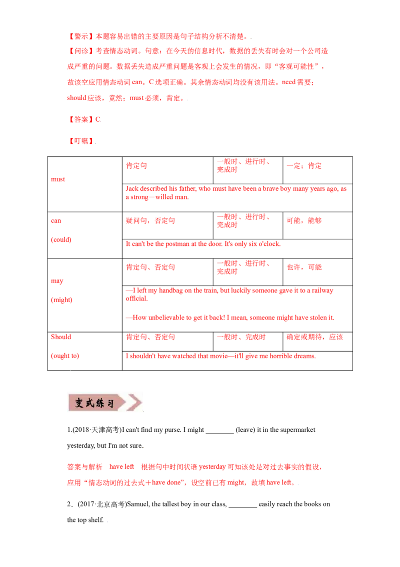 专题11情态动词与虚拟语气-备战2022年高考英语考试易错题(教师版含解析）_03高考英语_2024年新高考资料_1.2024一轮复习_赠备战2022年高考英语考试易错题