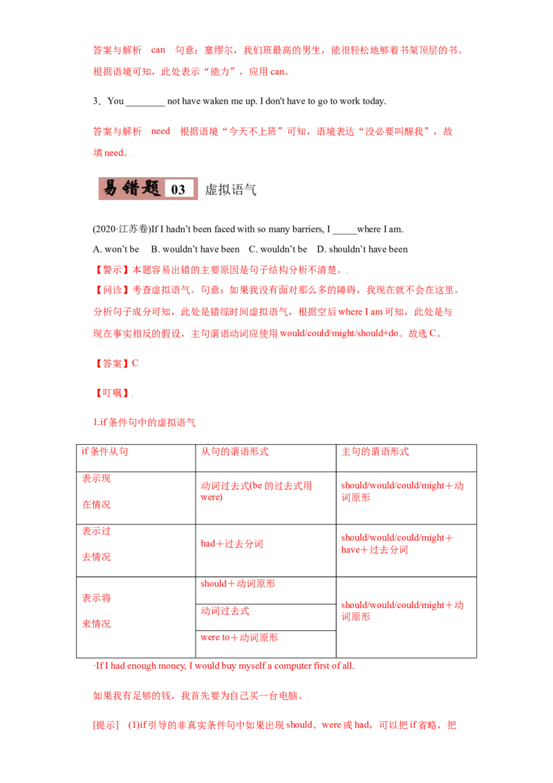 专题11情态动词与虚拟语气-备战2022年高考英语考试易错题(教师版含解析）_03高考英语_2024年新高考资料_1.2024一轮复习_赠备战2022年高考英语考试易错题