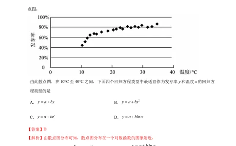 专题09概率与统计&mdash;&mdash;2020年高考真题和模拟题理科数学分项汇编（教师版含解析）_02高考数学_新高考复习资料_2022年新高考资料_2022年一轮复习各版本_1.新高考2022年高考数学一轮复习