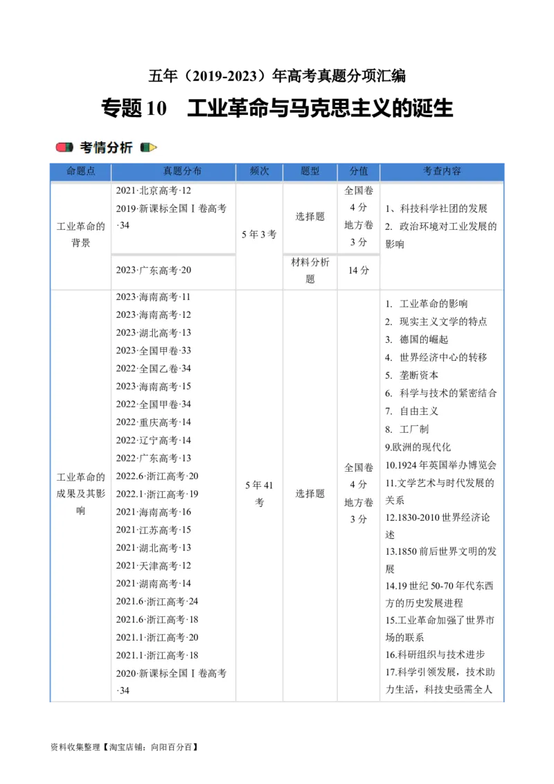 专题10工业革命与马克思主义的诞生（解析版）_07高考历史_通用版（老高考）复习资料_2024年复习资料_完五年（2019-2023）高考历史真题分项汇编（全国通用）