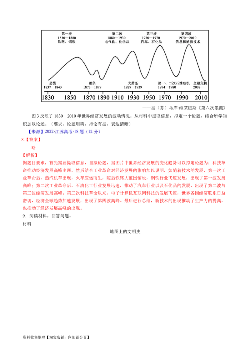 专题10工业革命与马克思主义的诞生（解析版）_07高考历史_通用版（老高考）复习资料_2024年复习资料_完五年（2019-2023）高考历史真题分项汇编（全国通用）