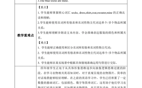 Unit6第2课时PartALet&rsquo;slearn&Choose,colourandsay(教学设计)_4上-新英语人教PEP版（2025持续更新）_01.英语4上-教案+PPT课件+学习任务单+练习第1套齐全_2教案