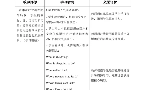 Unit6第2课时PartALet&rsquo;slearn&Choose,colourandsay(教学设计)_4上-新英语人教PEP版（2025持续更新）_01.英语4上-教案+PPT课件+学习任务单+练习第1套齐全_2教案